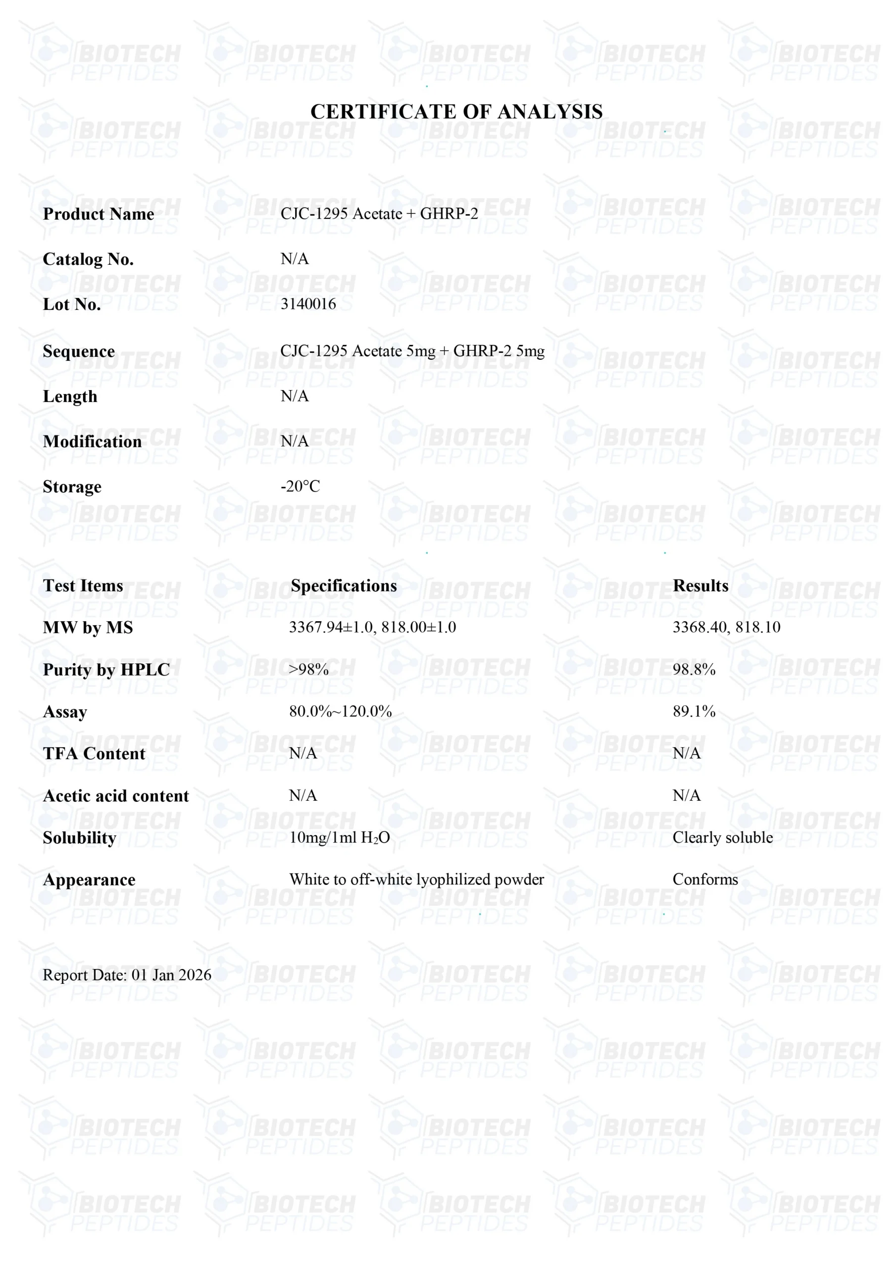 CJC-1295 & GHRP-2 Mix