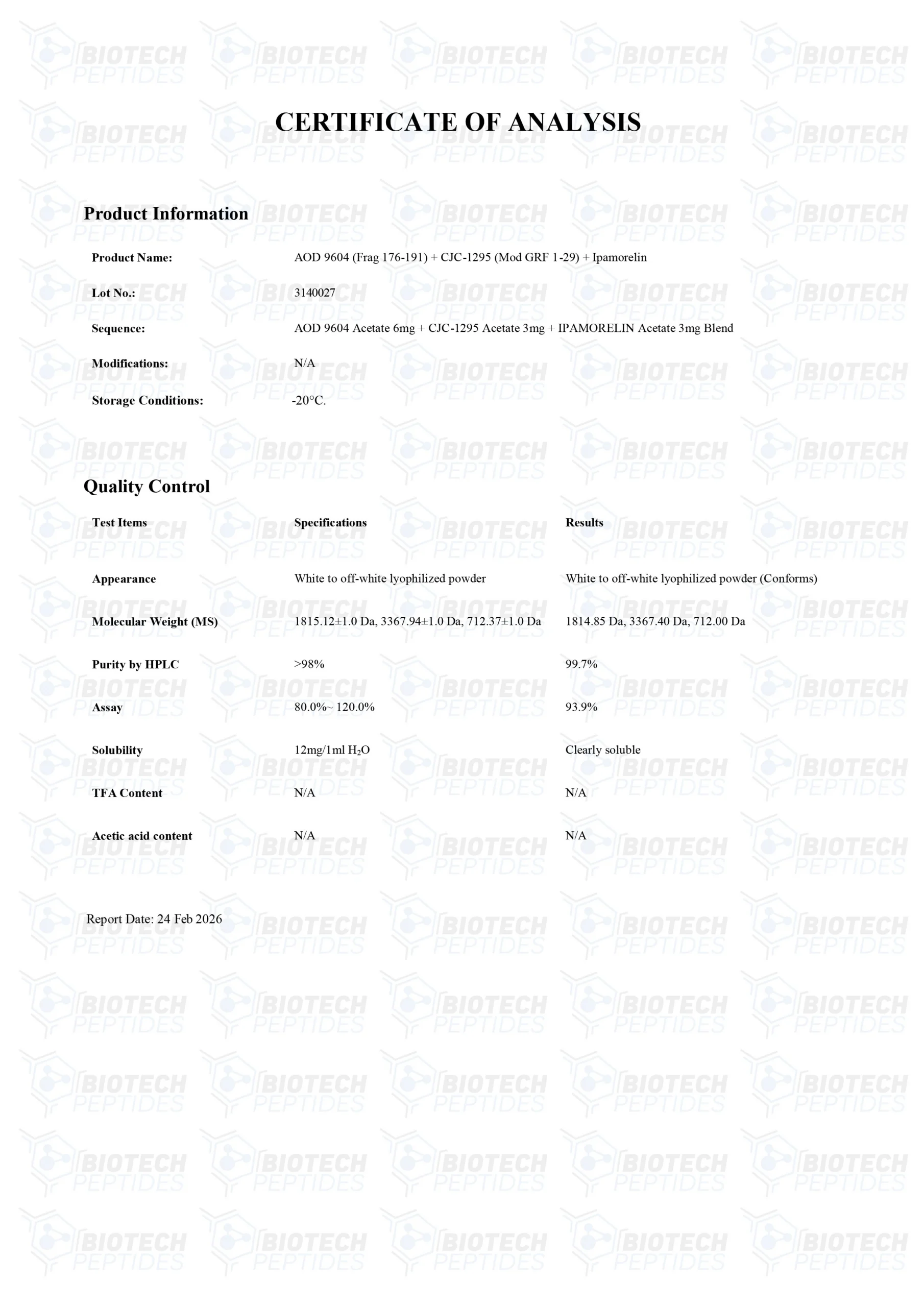 Fragment 176-191 & Mod GRF 1-29 & Ipamorelin