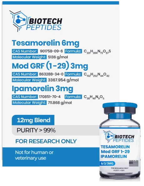 Tesamorelin & CJC-1295 (Mod GRF 1-29) & Ipamorelin